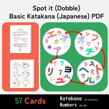 Preview of SPOT IT BASIC KATAKANA for Beginners (PDF)