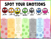 SPOT your Emotions