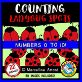 SPRING COUNTING LADYBUG SPOTS CLIPART BUGS NATURE MARCH AP