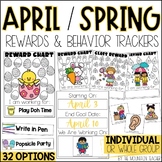 SPRING Classroom Behavior Management, Goal Setting & Stude