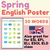 SPRING English Poster | spring season