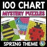 SPRING MATH ACTIVITY KINDERGARTEN 100 CHART MYSTERY PICTURE PUZZLES APRIL MARCH