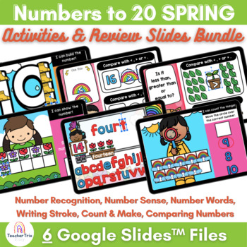 Preview of SPRING Numbers to 20 Digital Activities & Review Presentation in Google Slides