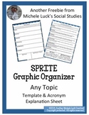SPRITE Social Studies Graphic Organizer for ANY TOPIC!