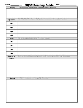 Preview of SQ3R Notes Template