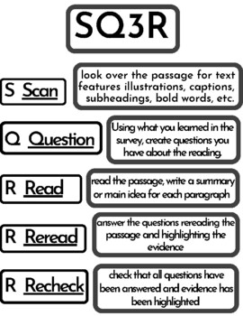Preview of SQ3R - Reading Comprehension Strategy - AVID