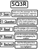 SQ3R - Reading Comprehension Strategy - AVID