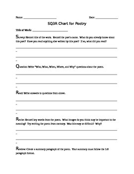 SQ3R Strategy (Template Adapted for Poetry) by Shannon Bailey | TpT