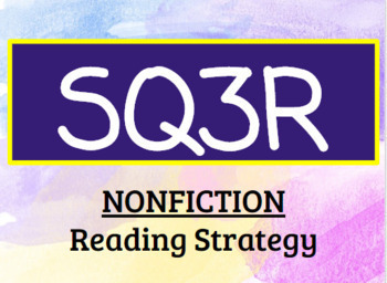 Preview of SQ3R Unit Notes (Google Slides Presentation)