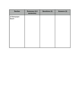 sqa psychology assignment template