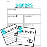 SQP2RS Reading Strategy Materials