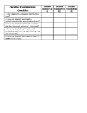 SRSD Detailed Examination Checklist