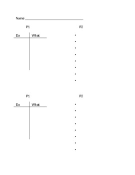 Preview of SRSD P1 and P2 Planning Page