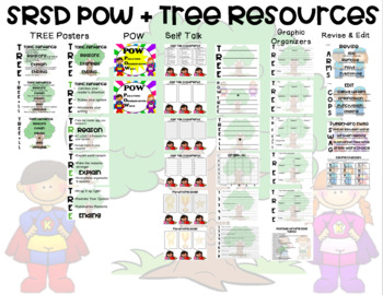 Preview of SRSD POW+ TREE Posters & Graphic Organizers (Opinion Writing)