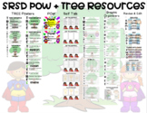 SRSD POW+ TREE Posters & Graphic Organizers (Opinion Writing)