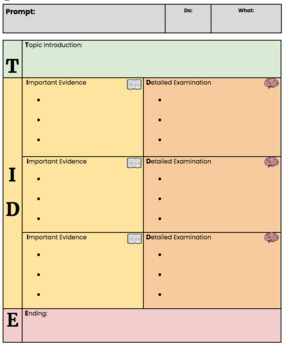 Preview of SRSD, TIDE Editable Planner, Google Doc