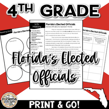 Preview of SS.4.CG.2.3 Florida Representatives Government 4th Grade Social Studies Reading