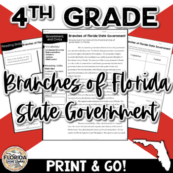 Preview of SS.4.CG.3.1 - 3 Branches Florida Government 4th Grade Social Studies Reading