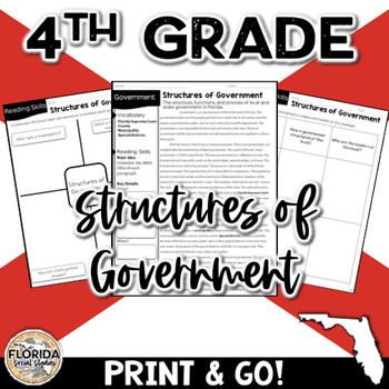 Preview of SS.4.CG.3.2 Structure of Government Florida 4th Grade Social Studies Reading