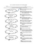 SS.7.C.1.1-2 REVIEW ACTIVITIES (MATCHING AND HASHTAG SUMMARY)