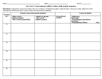 Preview of SS.C.G. 4.3 Note-Taking Guide on International Conflict