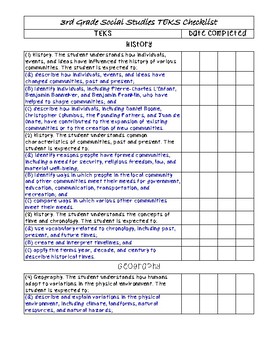 Preview of SS TEKS Checklist