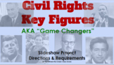 SS5H6b. Civil Rights Key Figures (Game Changers) Project (