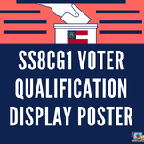 SS8CG1 Voter Qualifications Poster to Display in Classroom