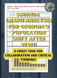 SS8H10a Graph Analysis for Georgia's Population Shift After WWII