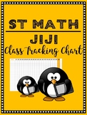 ST Math / JIJI Class Progress Tracking Chart
