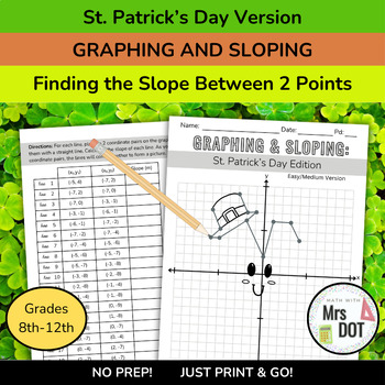 Preview of ST. PATRICK'S | Graphing & Sloping Activity - Finding the Slope Between 2 Points