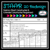 STAAR 2.0 Redesign RLA Rubrics