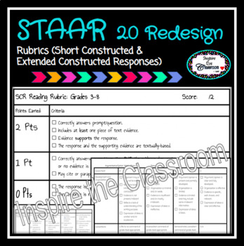 Preview of STAAR 2.0 Redesign RLA Rubrics