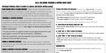 Preview of STAAR: 3rd & 4th Grade Revising and Editing Cheat Sheet