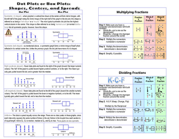 Preview of STAAR 7th Grade Math Review Booklet