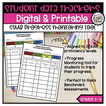 Preview of STAAR/Benchmark Student Data Tracking sheets