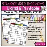 STAAR/Benchmark Student Data Tracking sheets