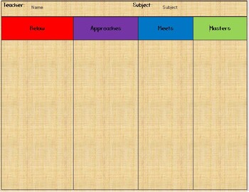 Preview of STAAR DATA Wall