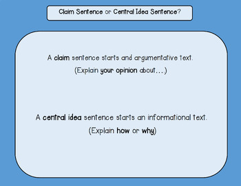 Preview of STAAR ECR Essay Practice - How to Write a Claim/Central Idea Sentence