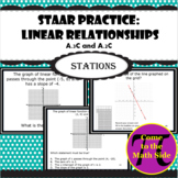 STAAR/EOC Aligned: Linear Relationships (A.3C and A.2C)