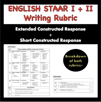 Preview of STAAR English I+II ECR and SCR Rubrics