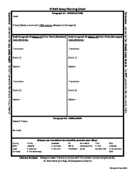 Preview of STAAR Essay Planning Sheet-New (Expository, Persuasive, and Literary Analysis)