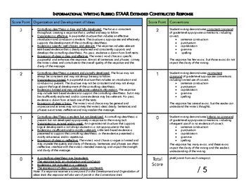 Preview of STAAR Extended Constructed Response (ECR ) One-Page Rubric