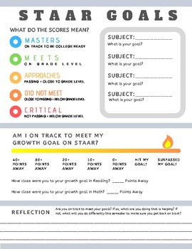 Preview of STAAR Goals Sheet