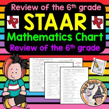 Preview of STAAR Grade 6 Review of the Mathematics Chart NEW TEKS Worksheet + Answer Key