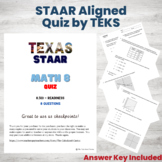 STAAR Math 8 Quiz - 8.5I Writing Equations in the Form of 