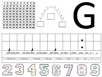 Gallon G Chart