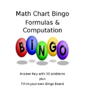 STAAR 8th Grade Math Formula Chart Bingo! Easy Print & Go!