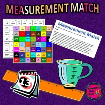 Staar Measurement Chart