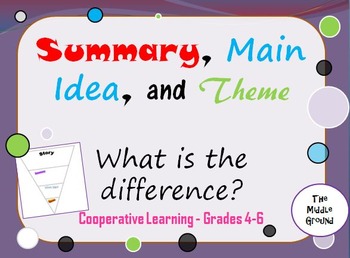 Preview of STAAR Minilesson: Summary Main Idea and Theme - PARCC SBA FSA CMAS